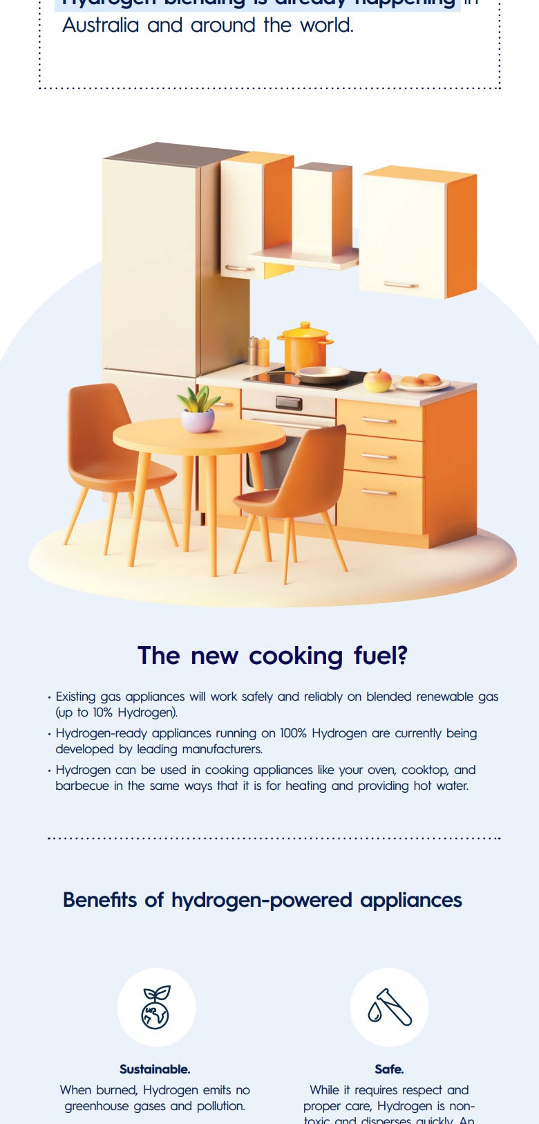 Hydrogen-gas-infographic