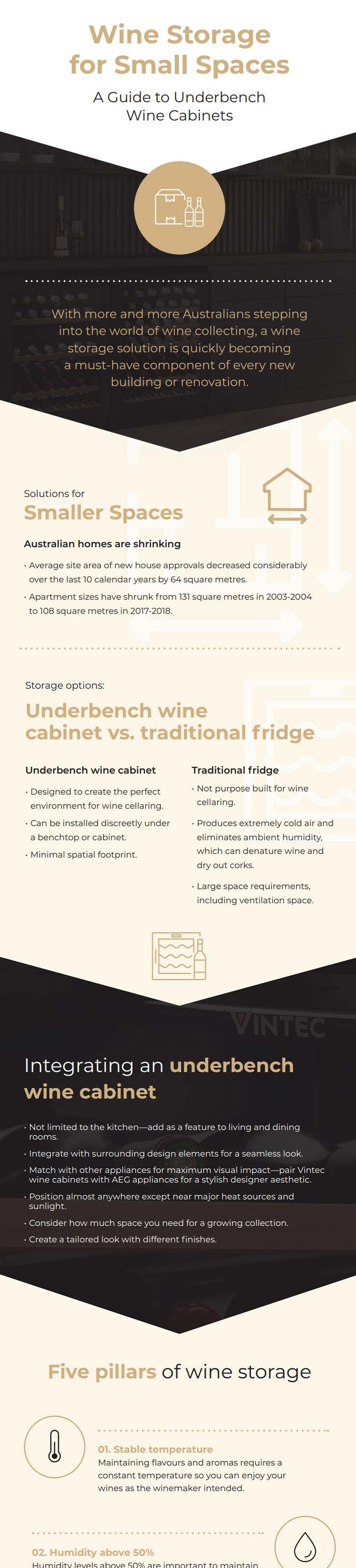 Wine storage